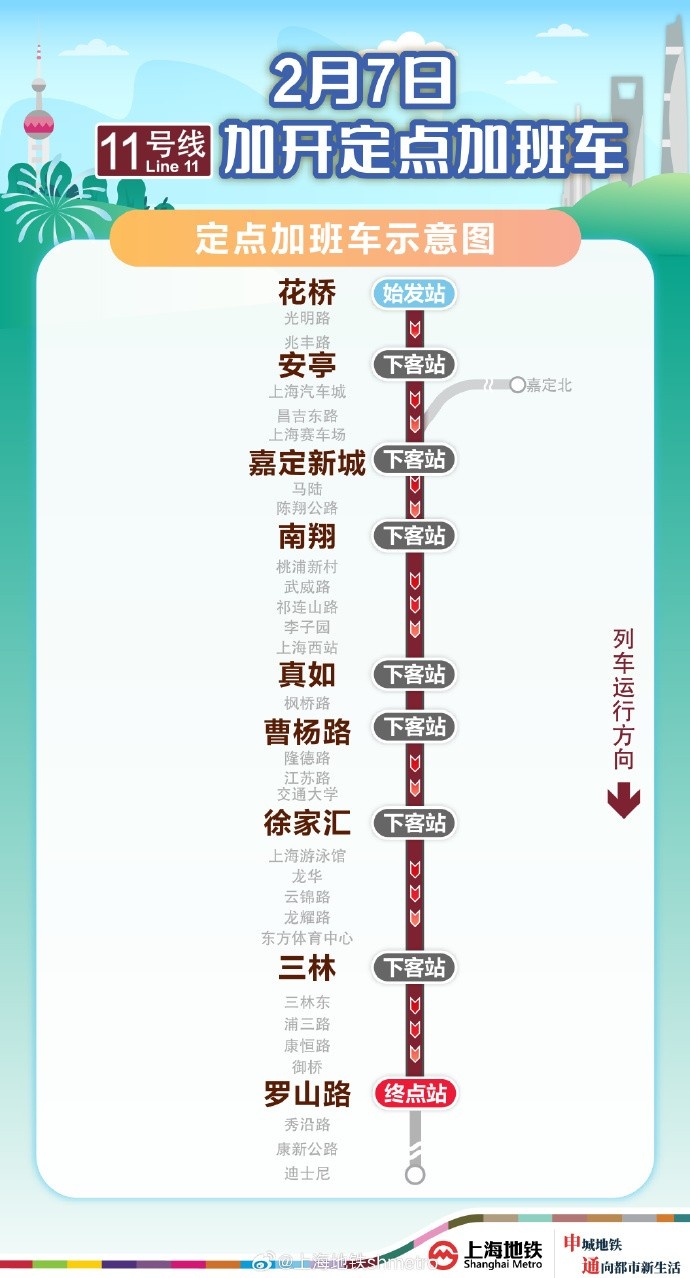  方便觀賽球迷返滬，2月7日晚上海地鐵11號(hào)線花橋站開行定點(diǎn)加班車