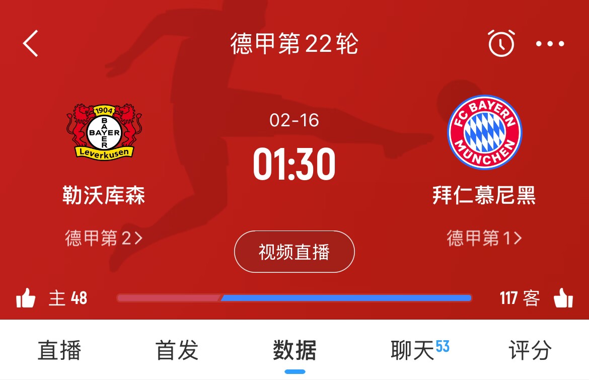  下輪決定冠軍？拜仁下場德甲將客戰(zhàn)勒沃庫森，若取勝將11分領(lǐng)跑