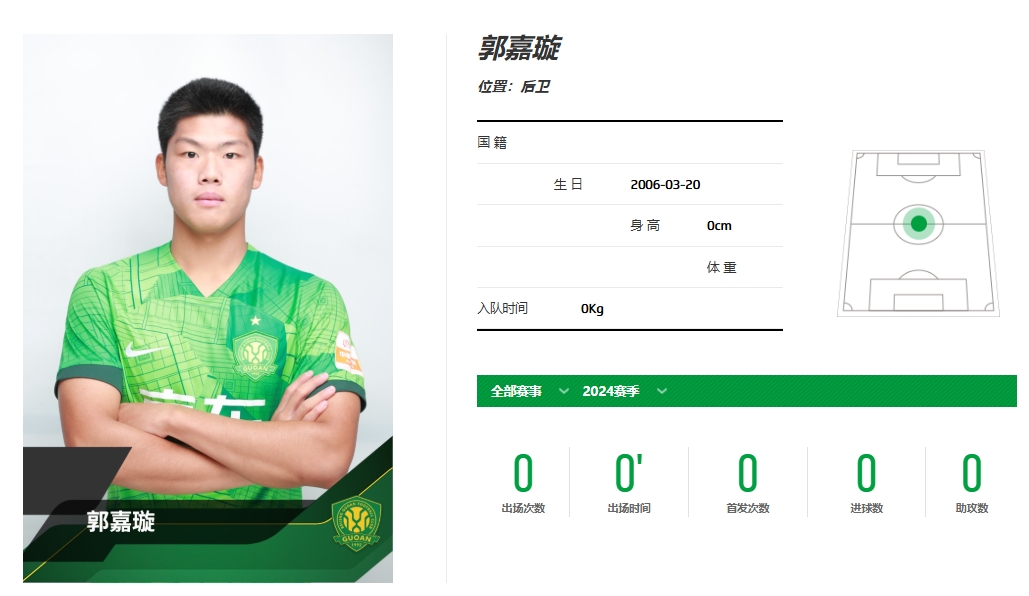 家屬想得知郭嘉璇是否配備完善保險，醫(yī)生：選擇足球就要承擔(dān)風(fēng)險