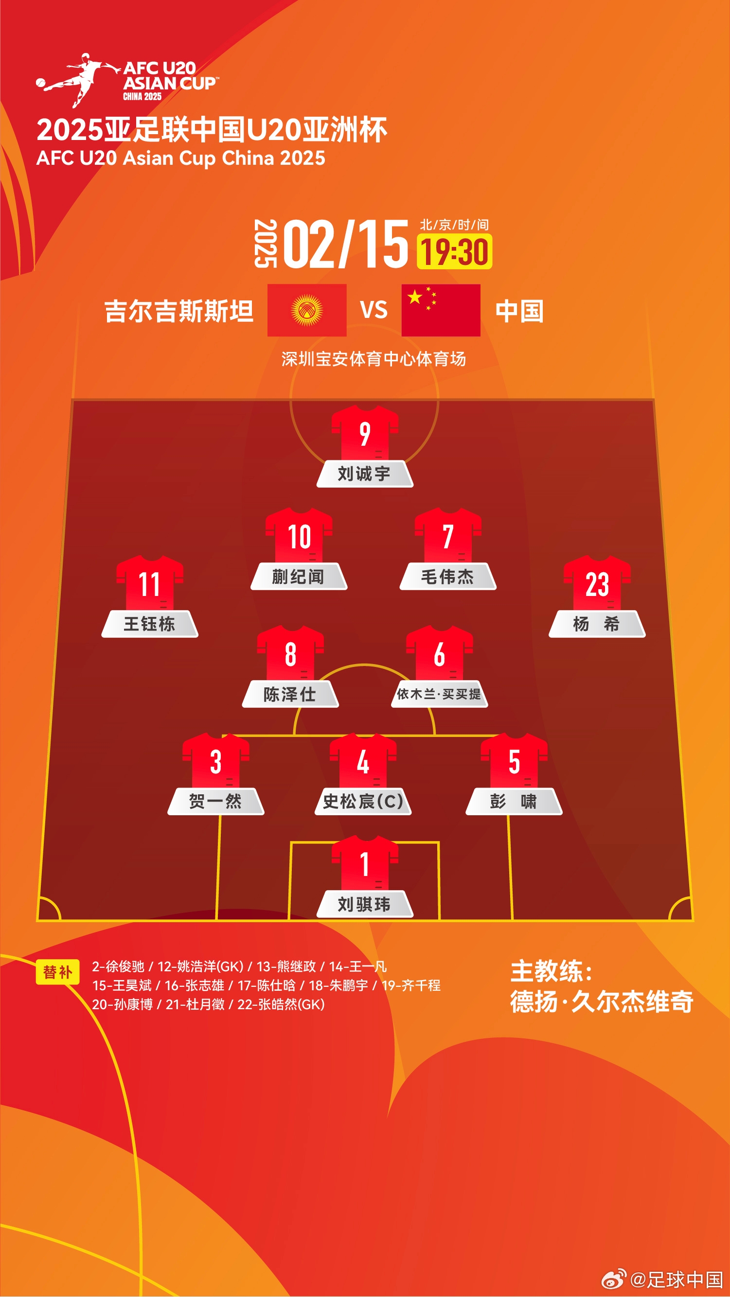 U20亞洲杯-中國vs吉爾吉斯斯坦：王鈺棟、依木蘭、蒯紀(jì)聞先發(fā)