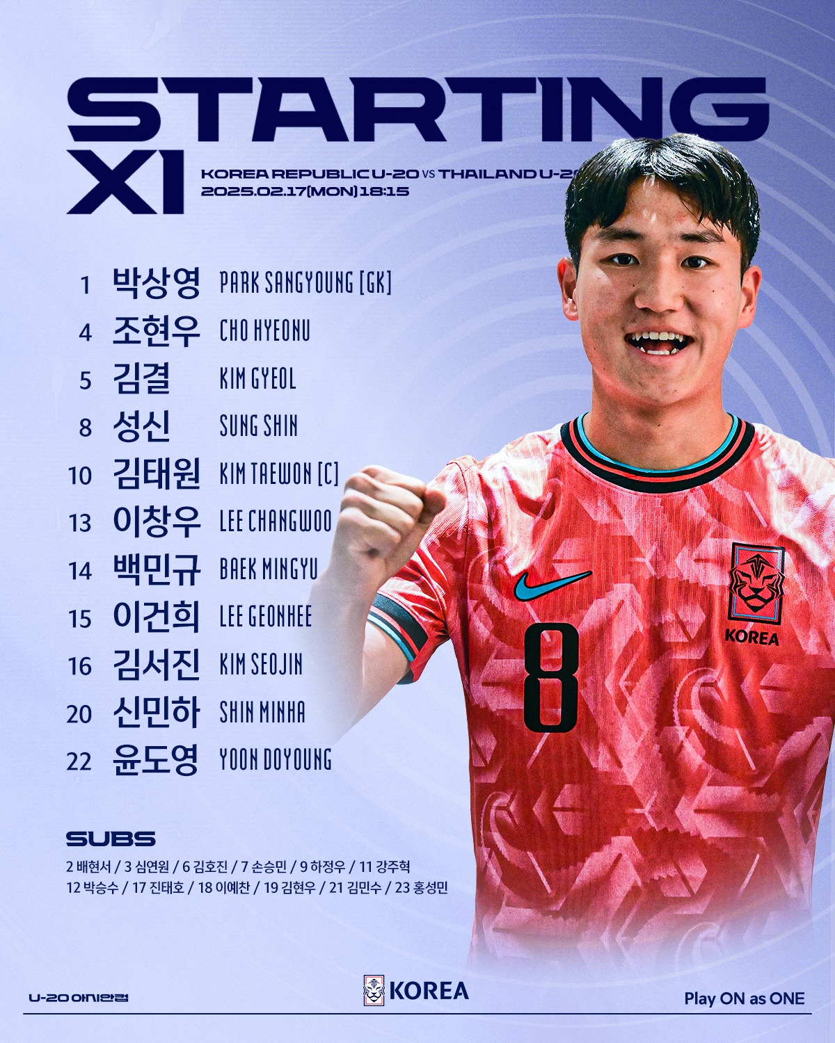  韓國(guó)U20vs泰國(guó)U20首發(fā)：李建熙、白民奎先發(fā)，塔納吉、辛哈出戰(zhàn)