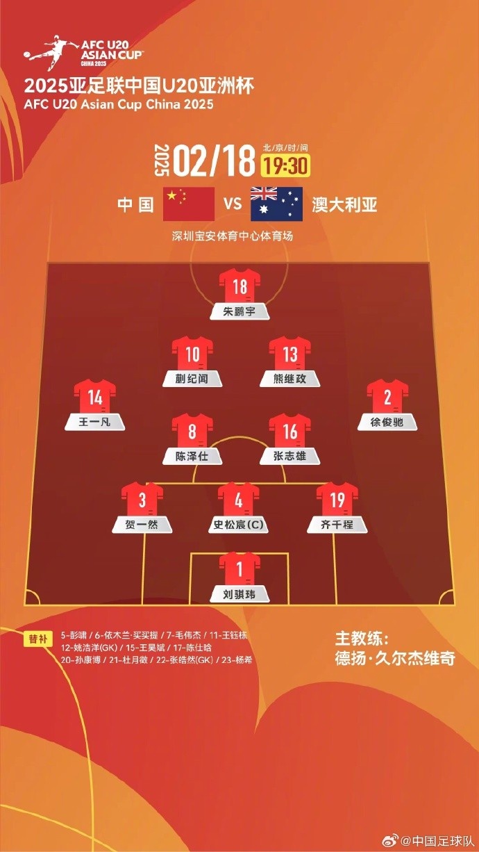  U20亞洲杯中國隊vs澳大利亞隊，中國隊首發(fā)名單出爐