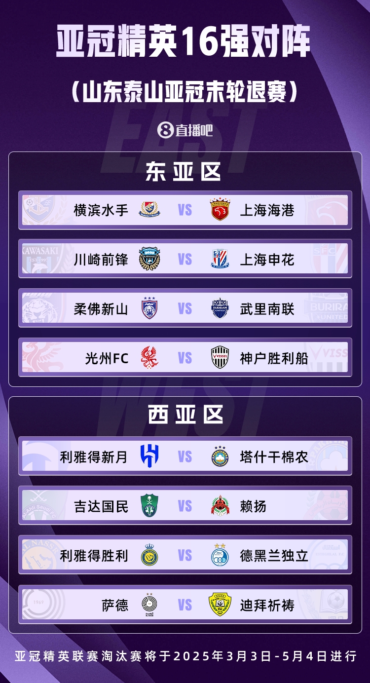  山東積分清零！亞冠精英聯(lián)賽16強對陣：申花vs川崎，海港vs橫濱
