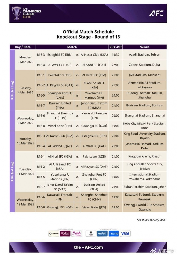  亞冠1/8決賽賽程：海港、申花3月4/5日、11/12日進行兩回合比賽
