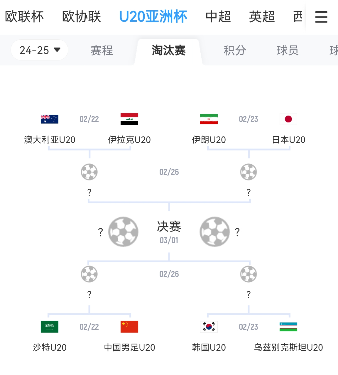  不容易！亞青賽八強成年隊世界排名：日本15最高，中國90斷層最低