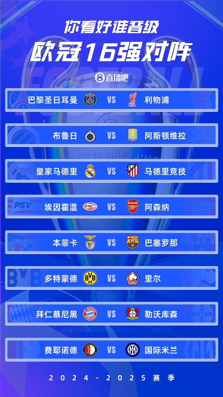  歐冠1/8決賽：皇馬vs馬競(jìng)德比戰(zhàn)、巴黎碰利物浦、拜仁藥廠內(nèi)戰(zhàn)