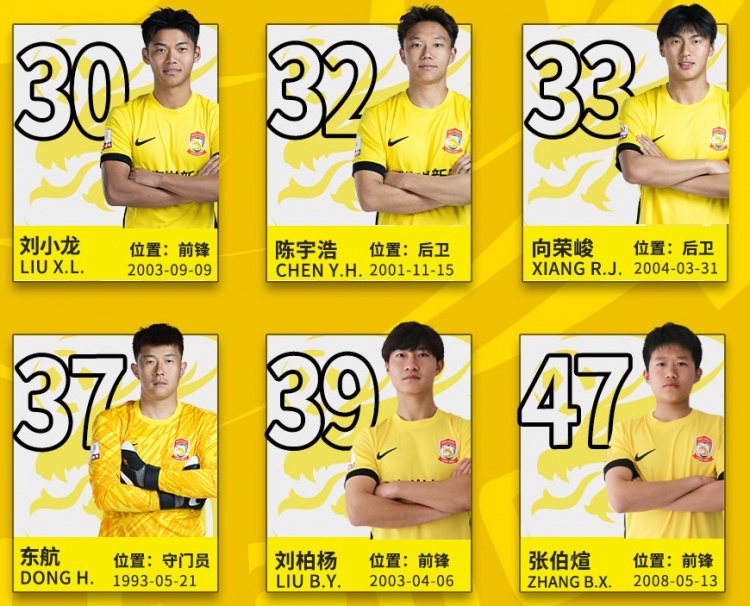  后生可畏！記者：16歲小球員張伯煊被邵佳一提拔至青島西海岸一隊
