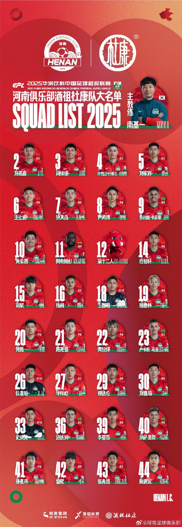  河南隊一線隊名單：5外援領(lǐng)銜，12號授予“第十二人”
