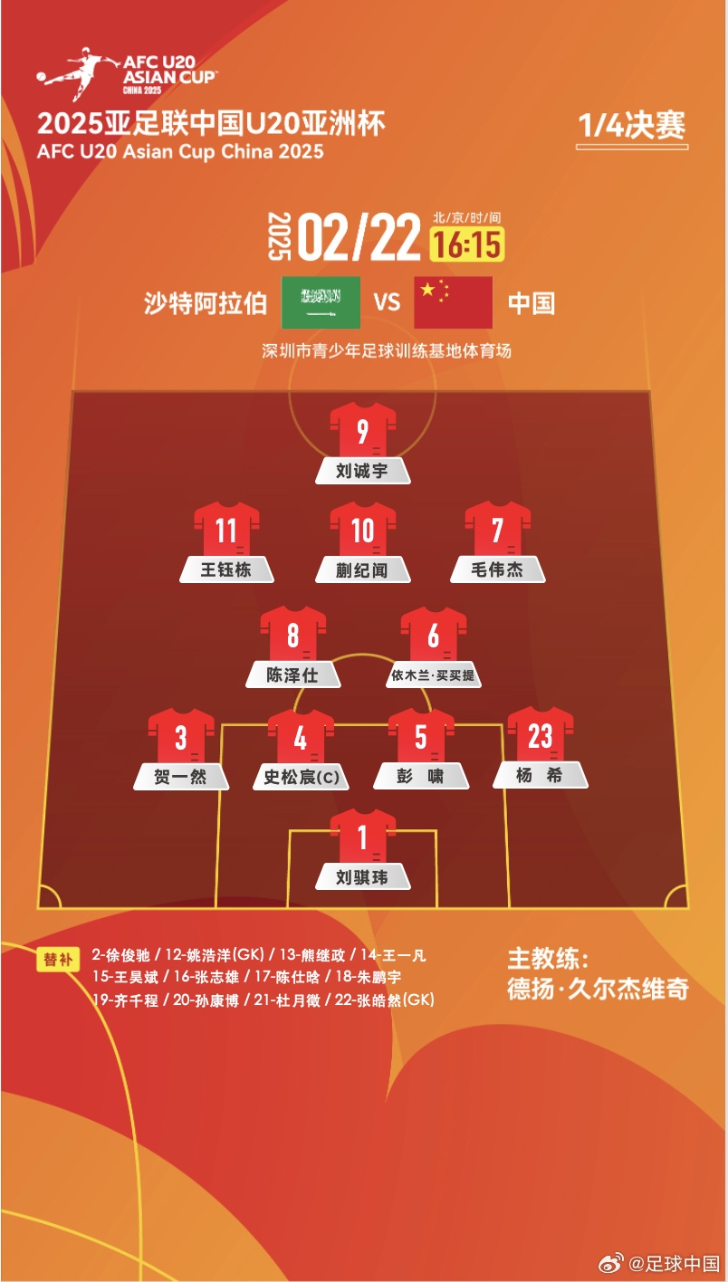  贏球進世青賽！U20中國vs沙特首發(fā)：王鈺棟、蒯紀聞等人均先發(fā)