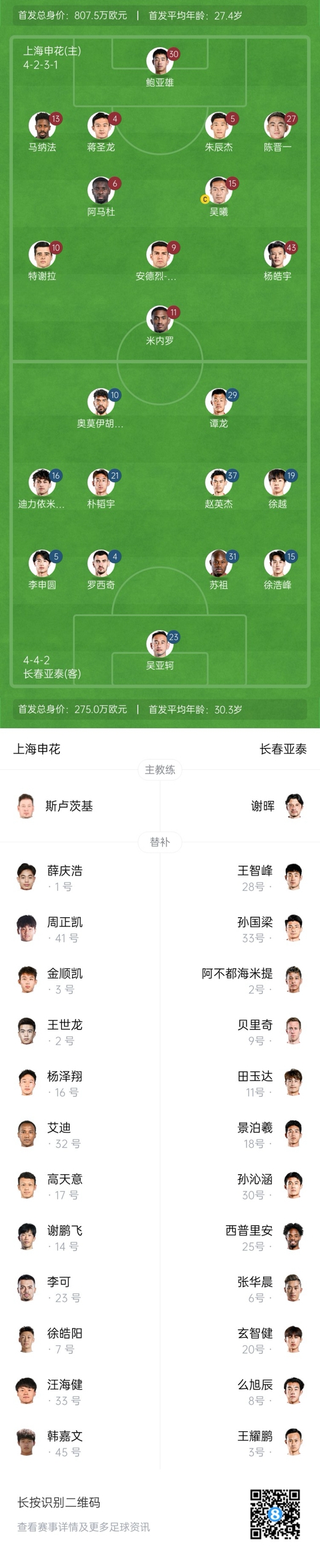  中超首輪|申花vs亞泰首發(fā):5外援PK3外援，楊皓宇先發(fā)，徐浩峰出戰(zhàn)