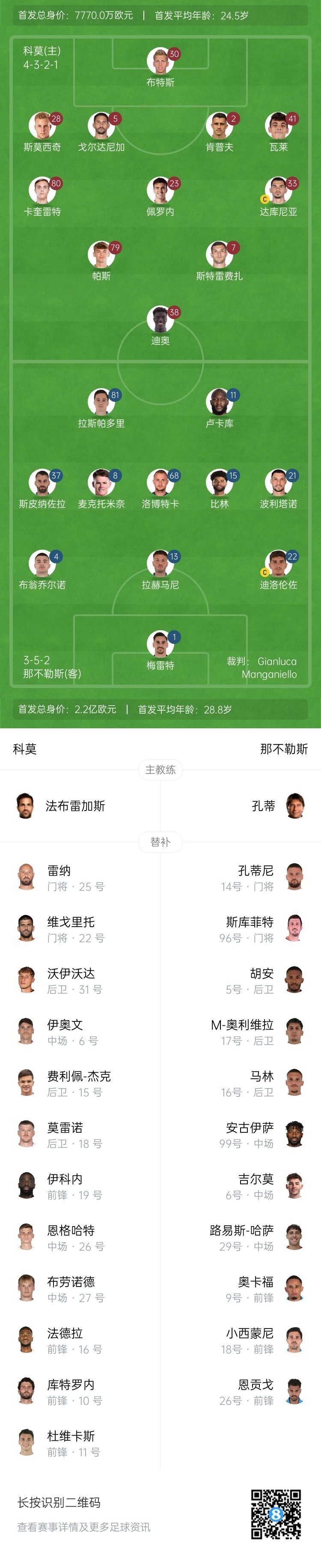  科莫vs那不勒斯首發(fā)：盧卡庫、麥克托米奈先發(fā)，尼科-帕斯出戰(zhàn)