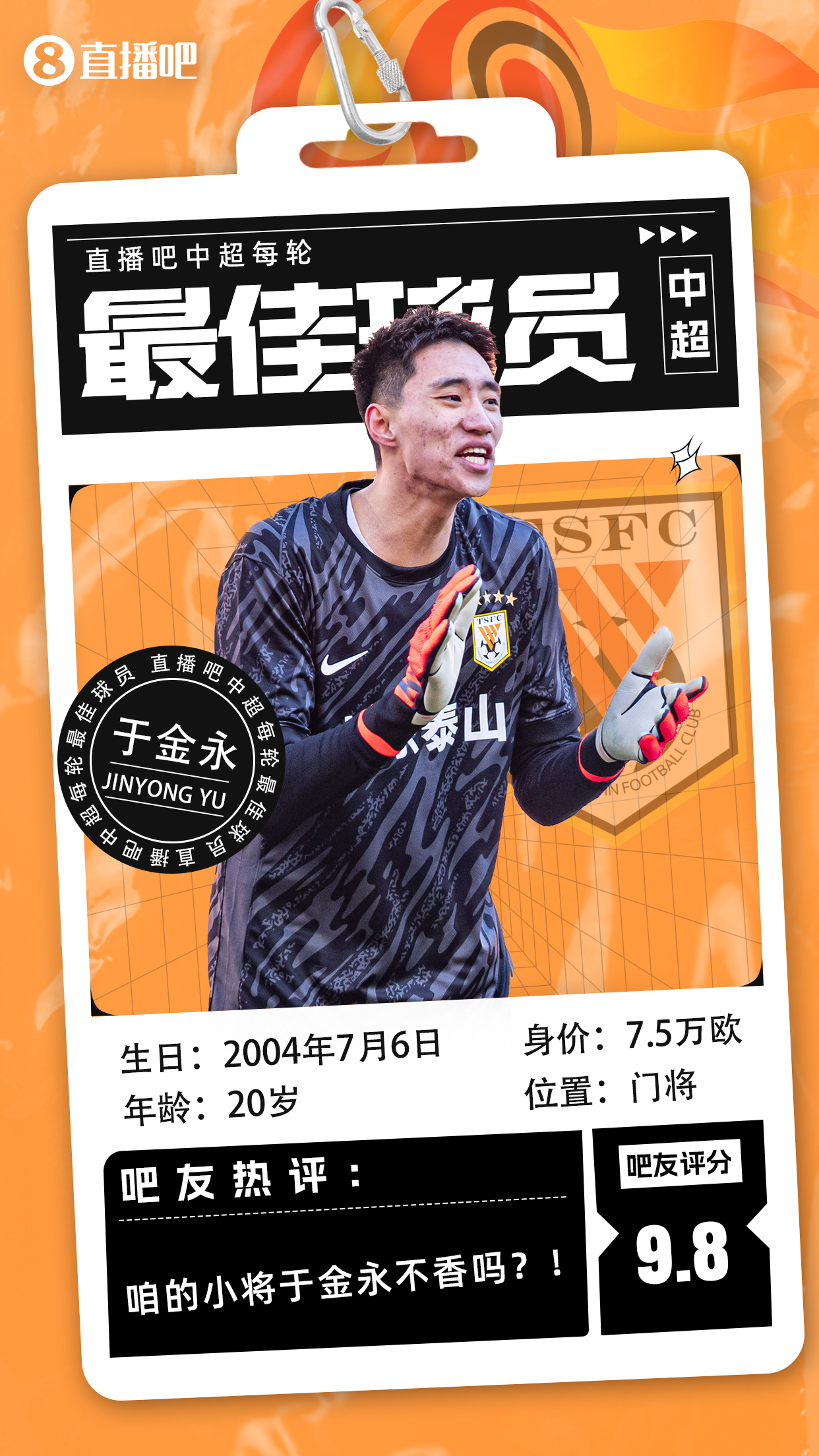  【直播吧】中超首輪最佳球員：于金永險(xiǎn)勝，得票率僅多基萊斯1.7%