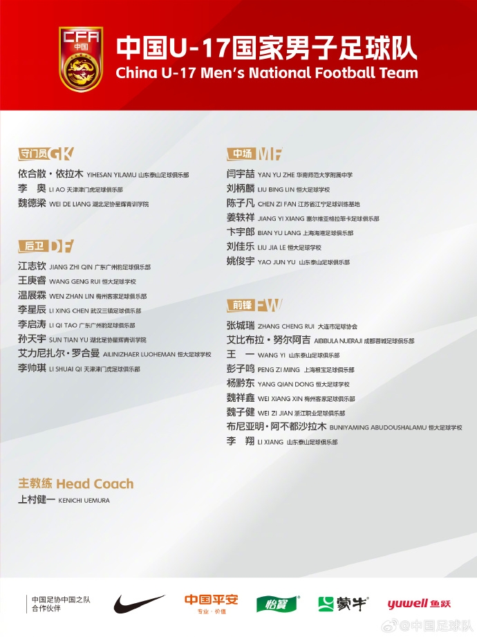  備戰(zhàn)U17亞洲杯！U17國(guó)足名單：艾比布拉領(lǐng)銜，恒大足校6人入選