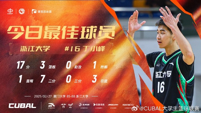  17分3籃板！CUBAL今日最佳球員：浙江大學(xué)大一新生丁小峰