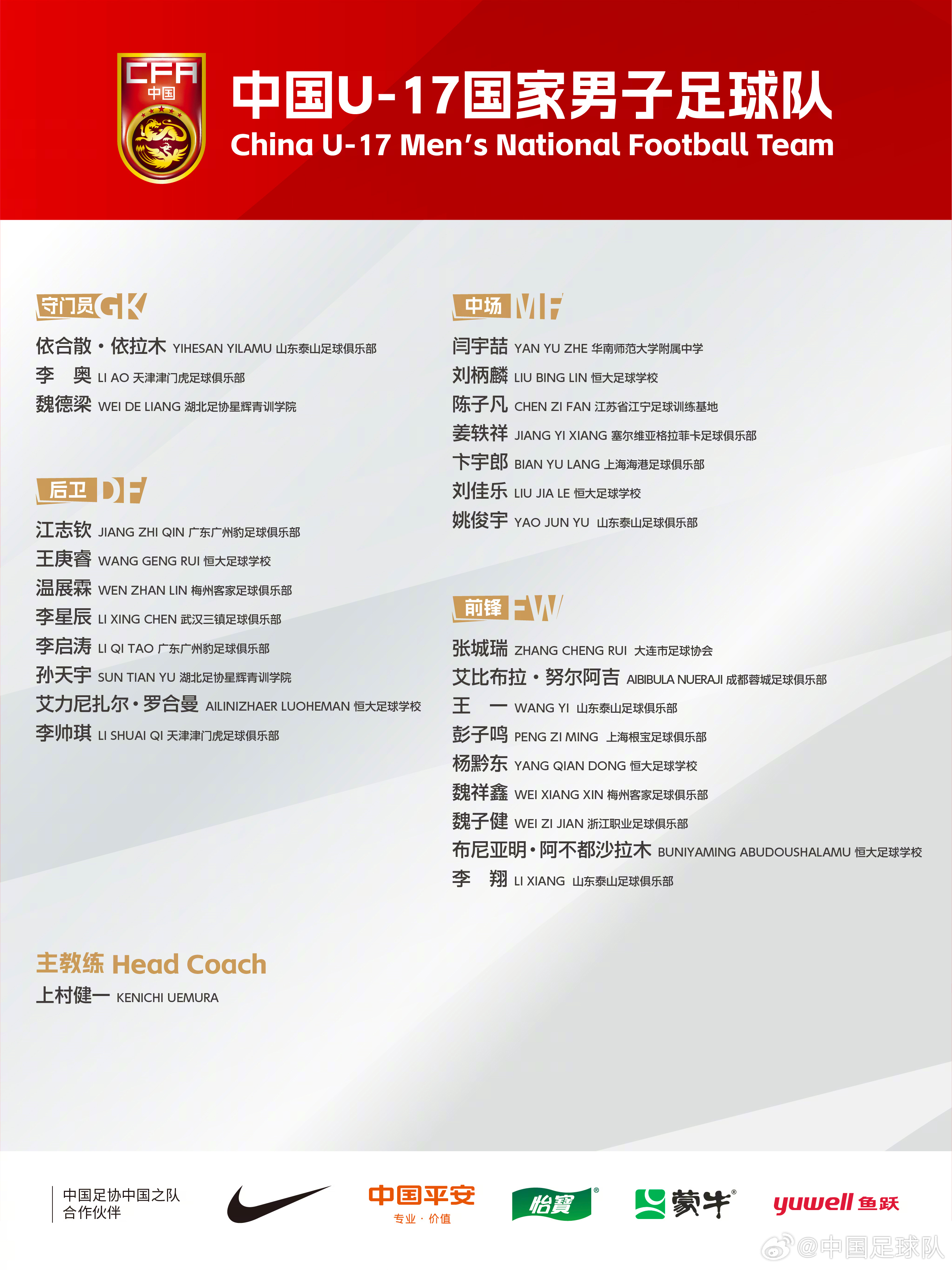  梅州太子！魏祥鑫成08年齡段踢中超第一人，今晚艾比布拉能上場嗎