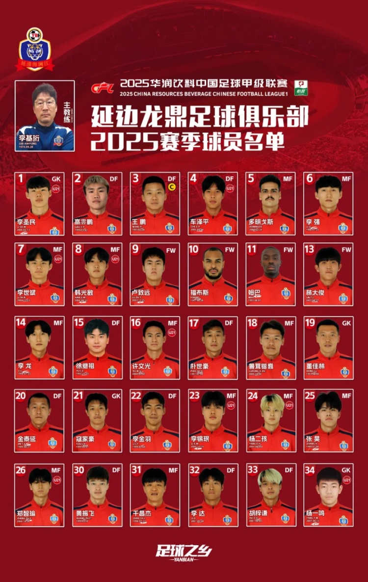  2025賽季大名單|延邊龍鼎足球俱樂部新賽季大名單 正式發(fā)布！