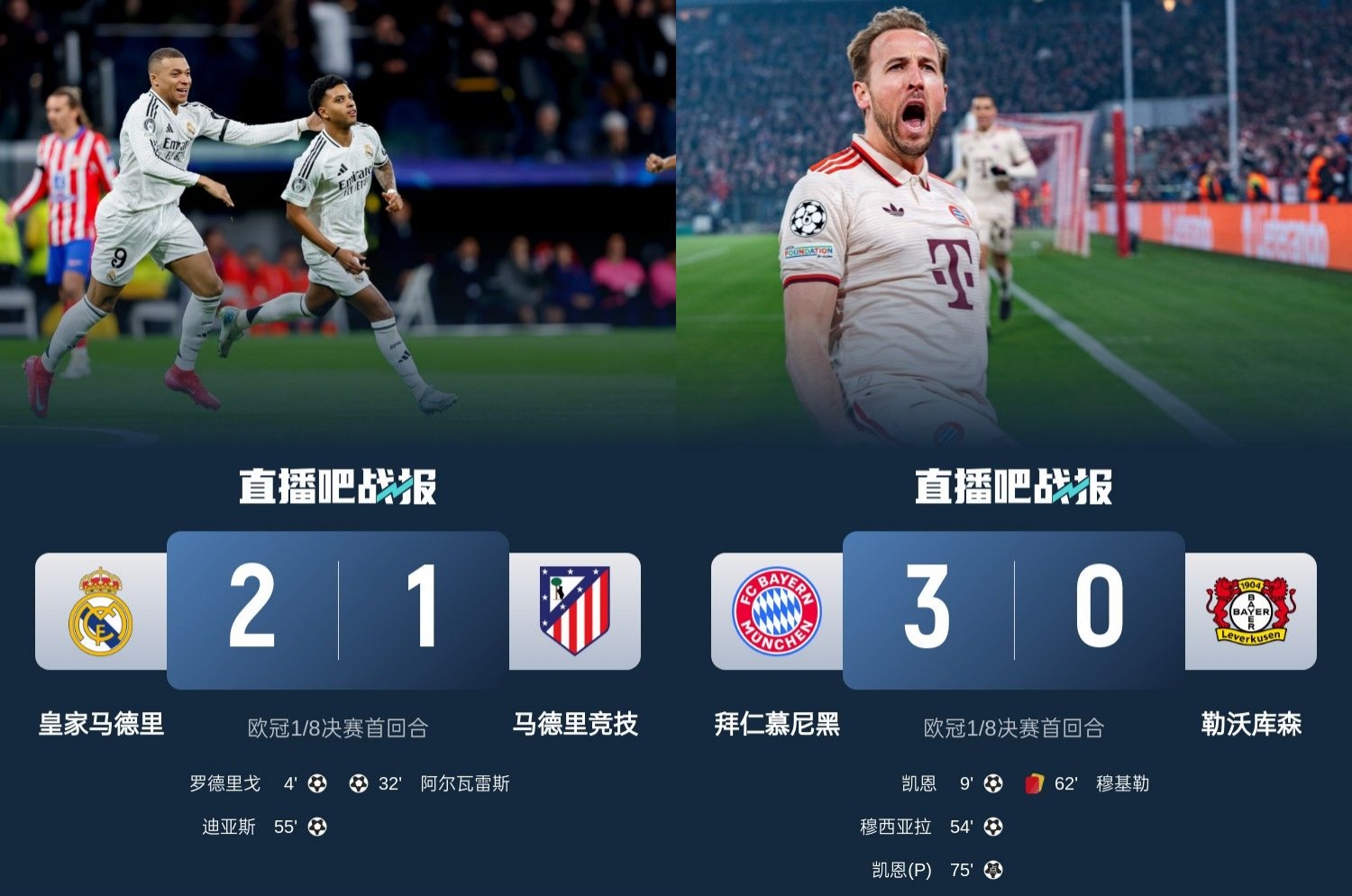 馬競(jìng)藥廠罵罵咧咧！歐冠附加賽晉級(jí)的8隊(duì)僅2隊(duì)贏球：皇馬&拜仁！