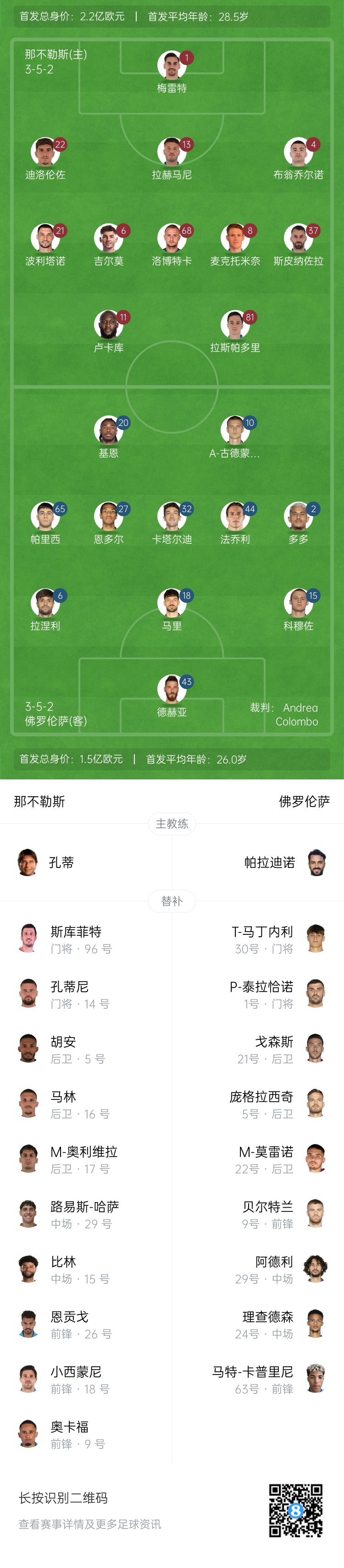  那不勒斯vs佛羅倫薩首發(fā)：盧卡庫(kù)、小麥出戰(zhàn)，基恩、德赫亞先發(fā)