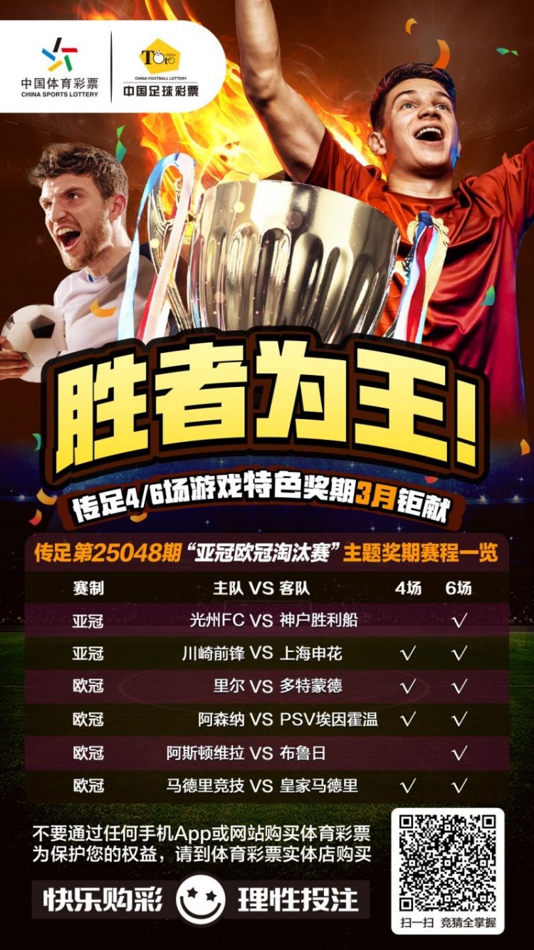  勝者為王！傳足特色獎期第25048期聚焦亞冠歐冠淘汰賽