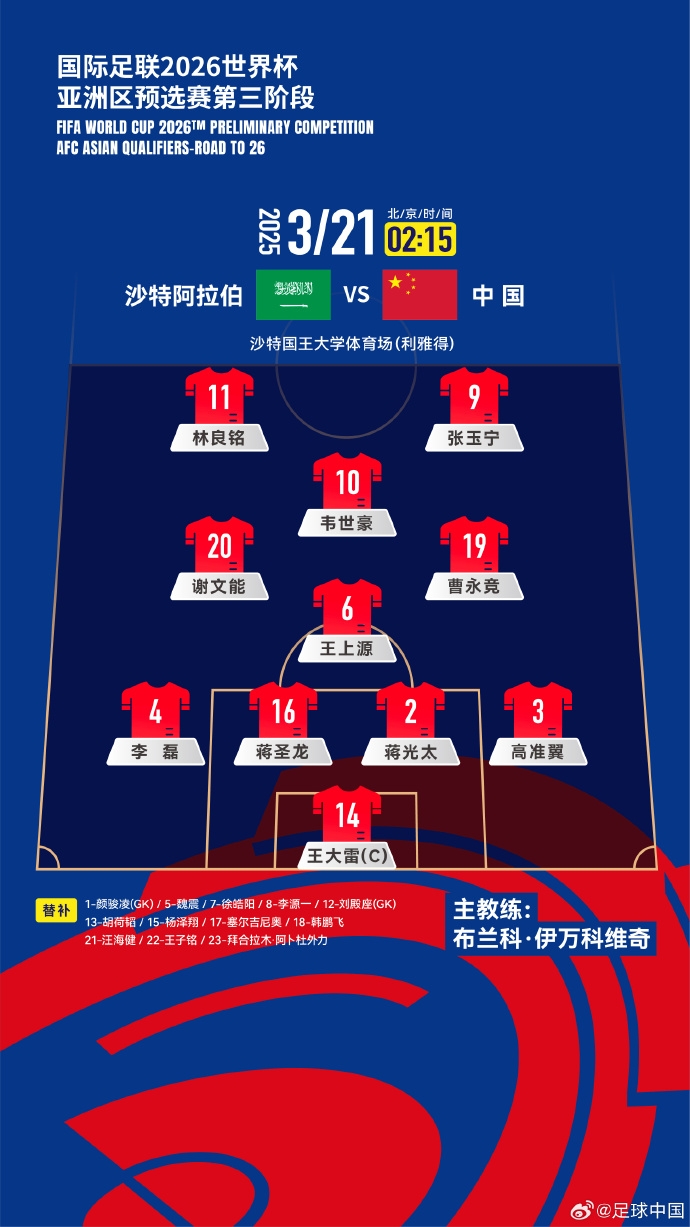  國(guó)足官方陣型442菱形中場(chǎng)：王上源單后腰，張玉寧、林良銘雙前鋒