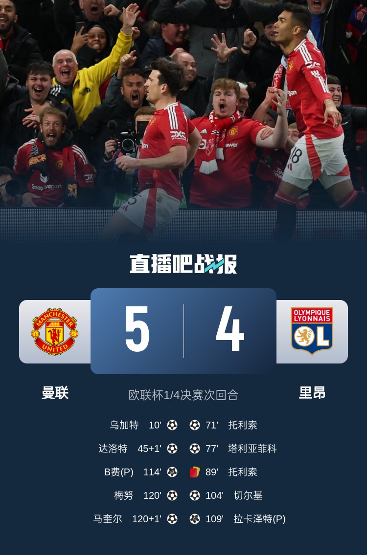  蘇東：今日曼聯(lián)戰(zhàn)勝的不是對(duì)手而是自己，這曾是弗爵爺?shù)膽虼a